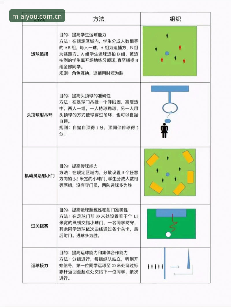 爱游戏娱乐看球指南：从埃梅里封神之战学懂欧联杯夺冠操作教程